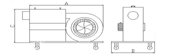 標準型鑄型工業(yè)熱風(fēng)機尺寸圖